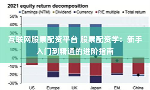 互联网股票配资平台 股票配资学：新手入门到精通的进阶指南