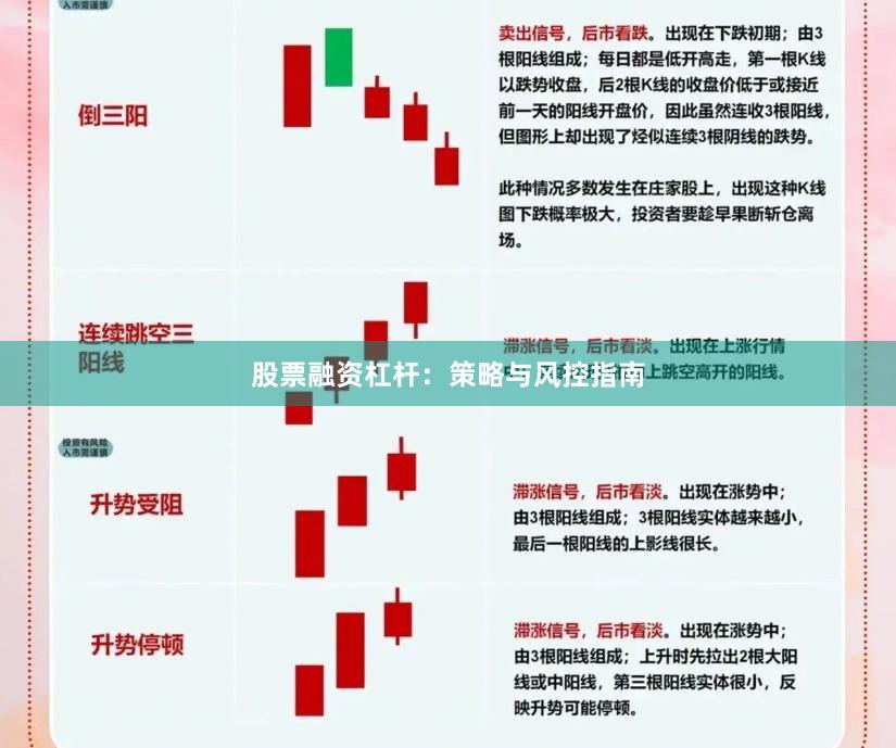 股票融资杠杆：策略与风控指南