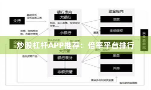 炒股杠杆APP推荐：倍率平台排行